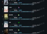 传奇手游排行：2025热门游戏精选