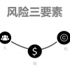私服发布：风险、法律与道德的三重考量