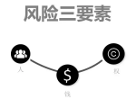 私服发布：风险、法律与道德的三重考量