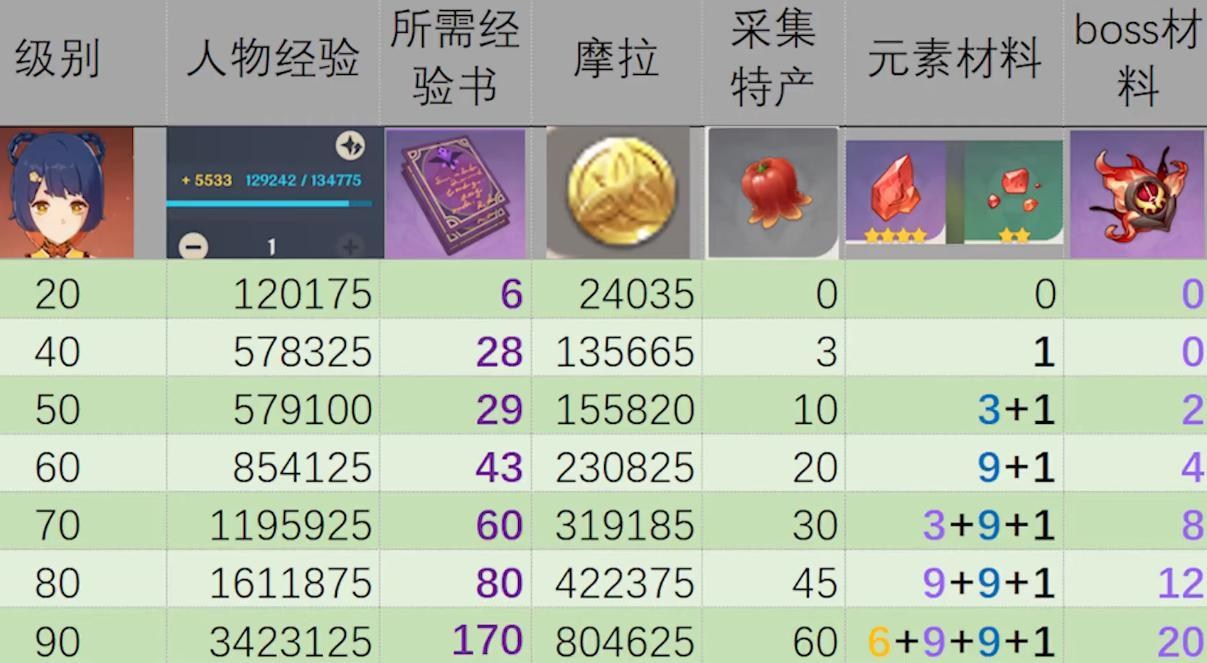 微变传奇_神途传奇手机版超变微端官方下载_超变传奇手游业传奇手游网站