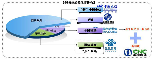 电信传奇_新开电信传奇_电信传奇sf发布网